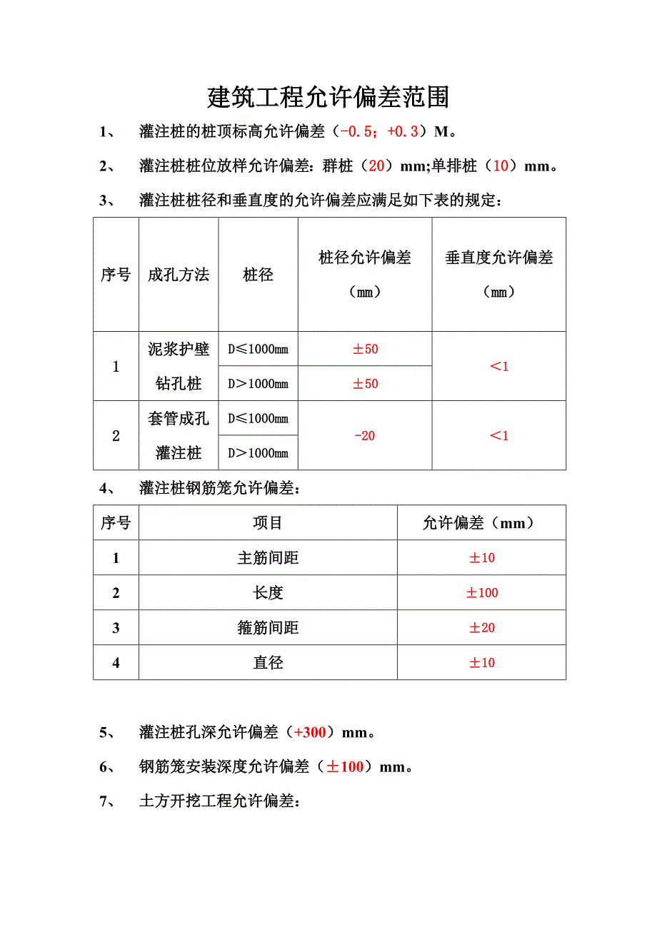 建筑工程允许偏差范围-（最新版-已修订）_第1页