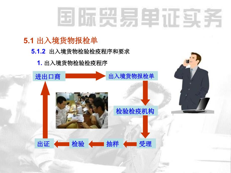 2019年外贸单证实务大连理工课件_第4页