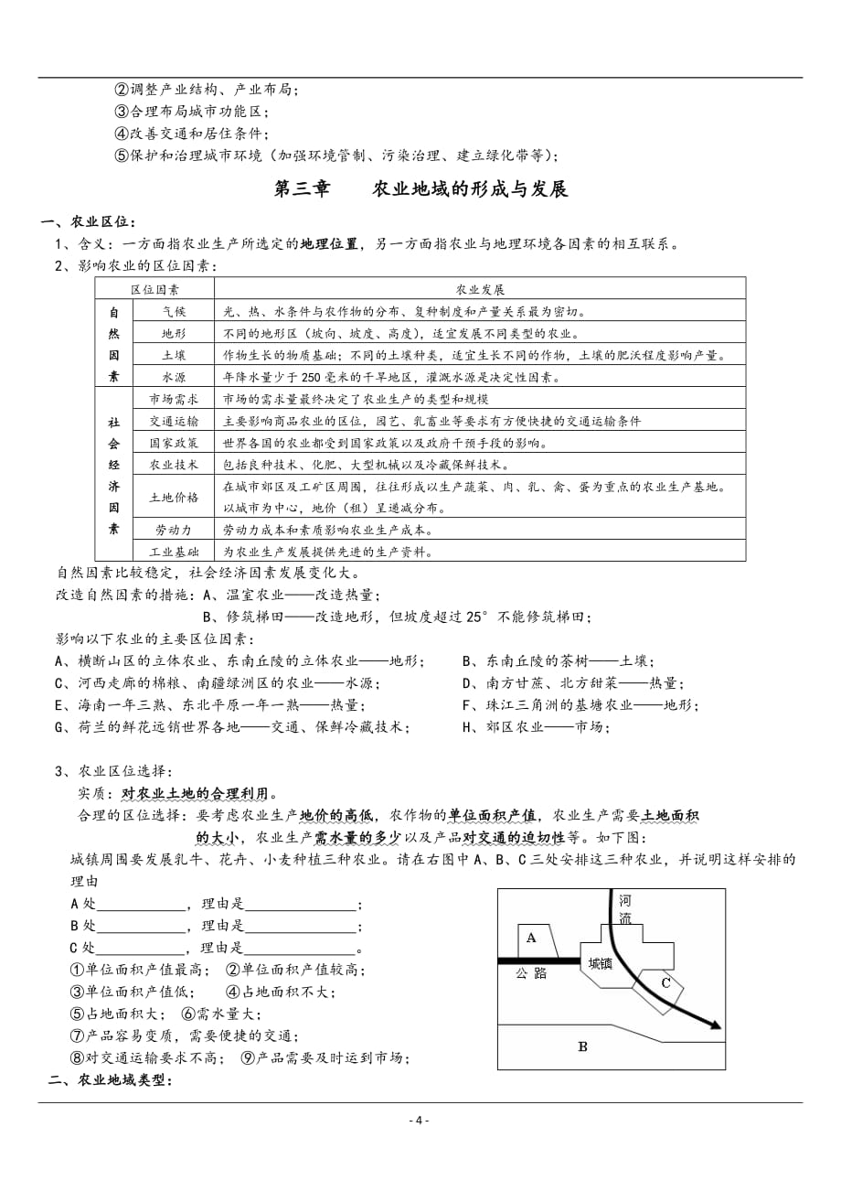 高中地理必修二知识点总结-地理必修二知识点总结-_第4页