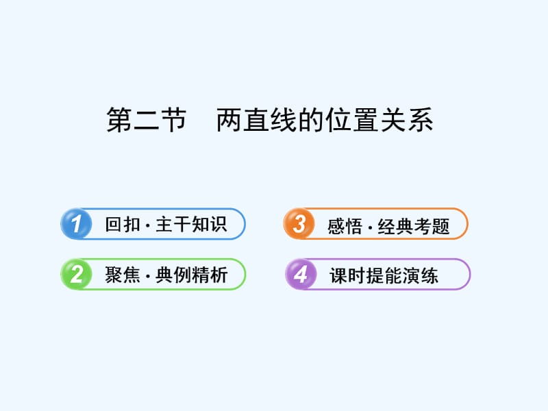 【全程复习方略】高中数学 8.2两直线的位置关系配套课件 苏教版_第1页