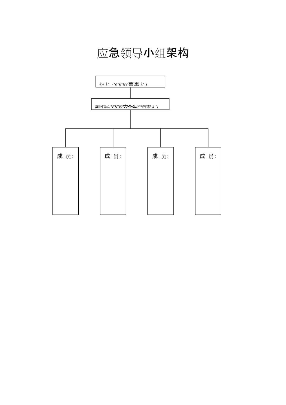 应急领导小组架构-_第1页