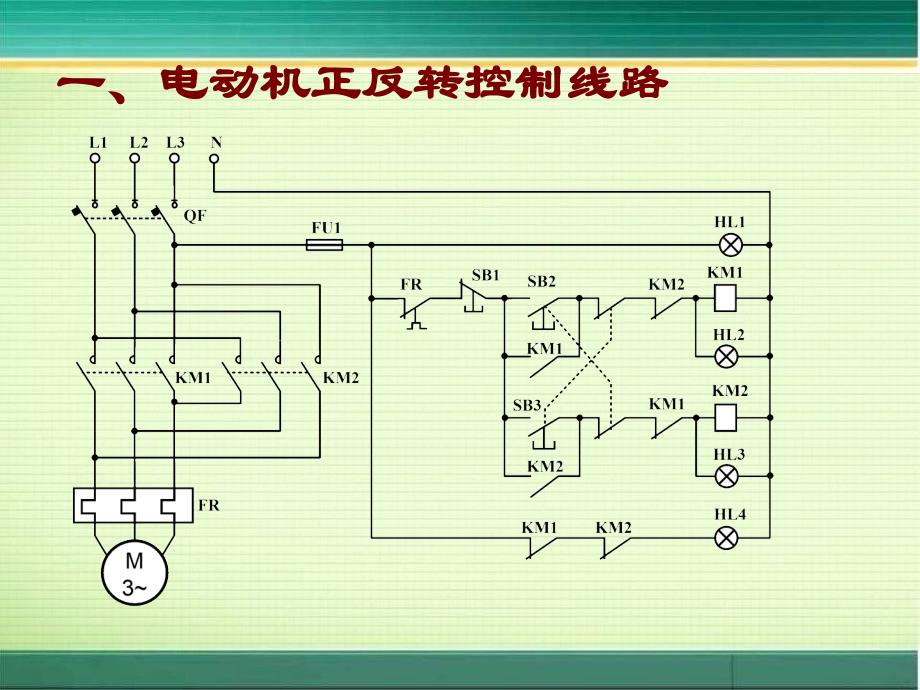 电动机正反转PLC控制课件_第3页