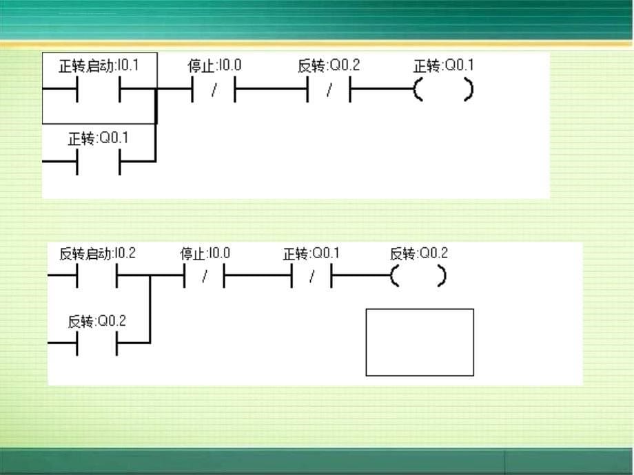 电动机正反转PLC控制课件_第5页