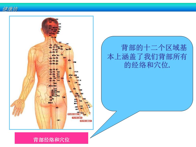 腹部治疗的重要性和必要性课件_第4页