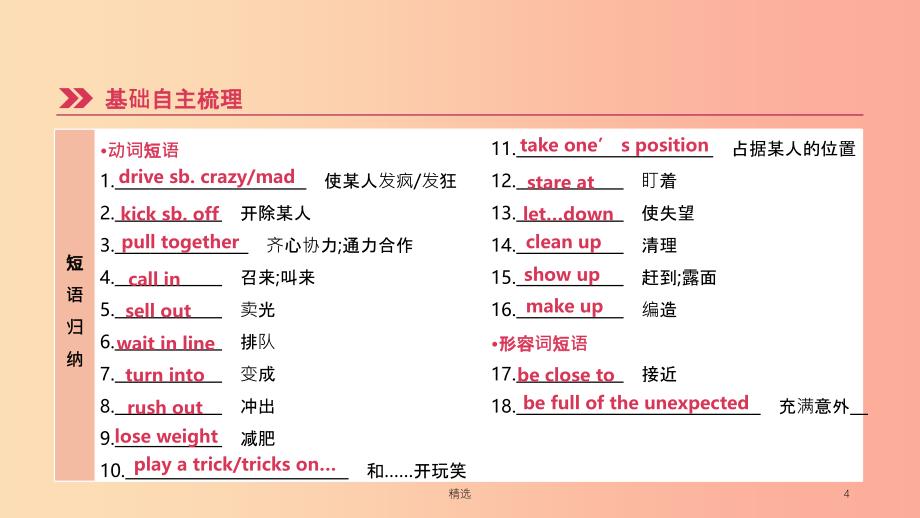 河北省201X年中考英语一轮复习第一篇教材梳理篇第20课时Units11_12九全课件人教新目标版_第4页