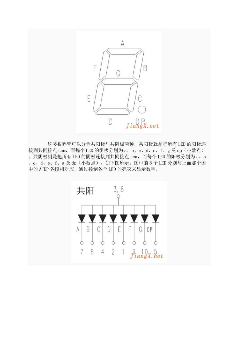 LED数码管及引脚图详细资料-_第3页