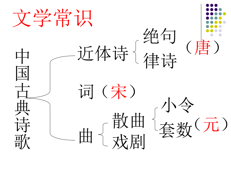 观沧海（正式）课件_第1页