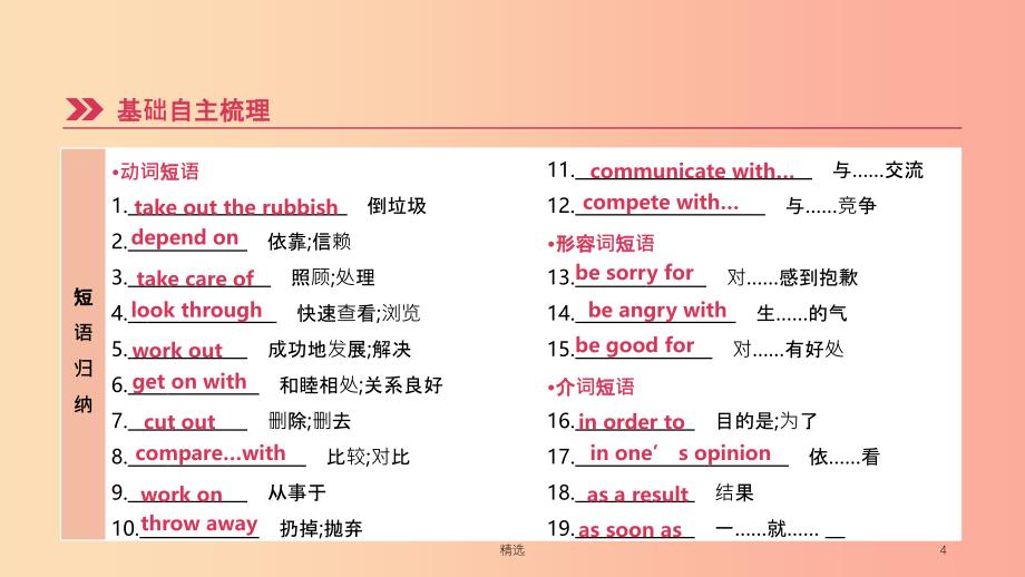 河北省201X年中考英语一轮复习 第一篇 教材梳理篇 第11课时 Units 3-4（八下）课件 人教新目标版_第4页