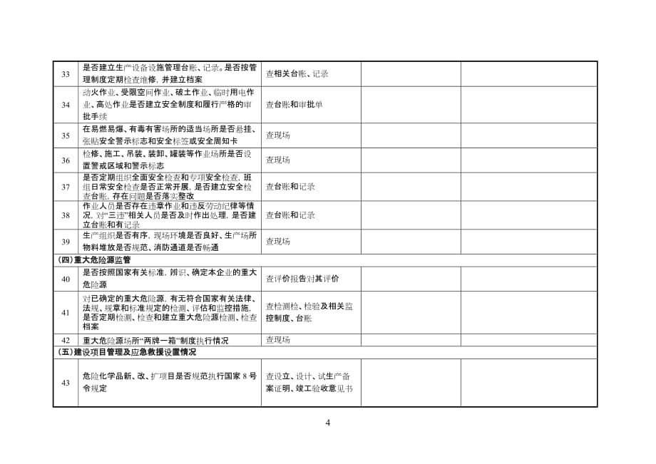 企业隐患排查治理检查(自查)记录表-_第4页