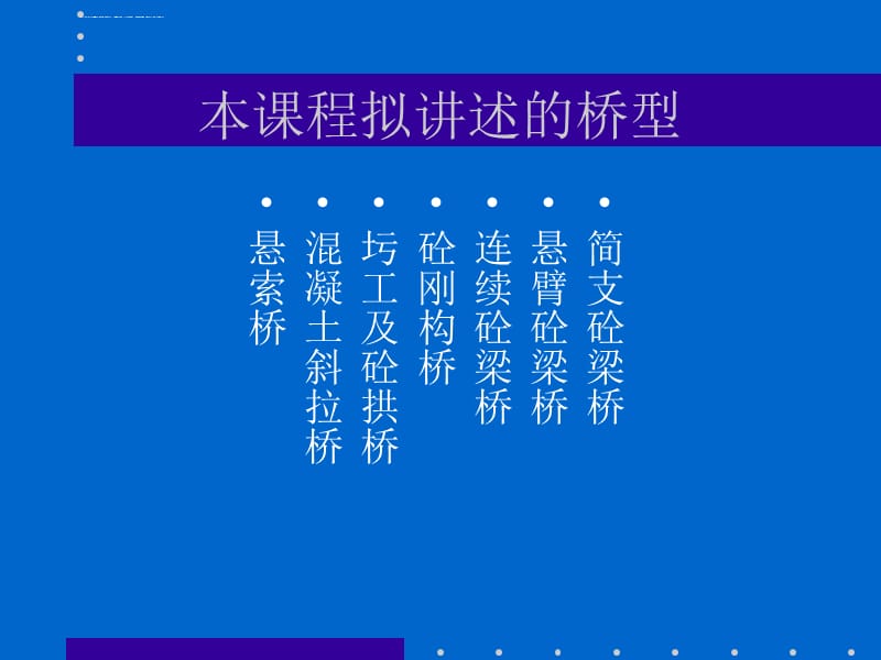 总论第1章 桥梁工程概论课件_第3页