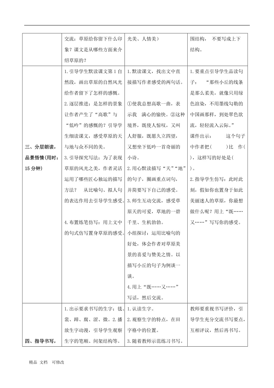 部编版2020秋六年级语文上册第一单元1草原教案_第2页