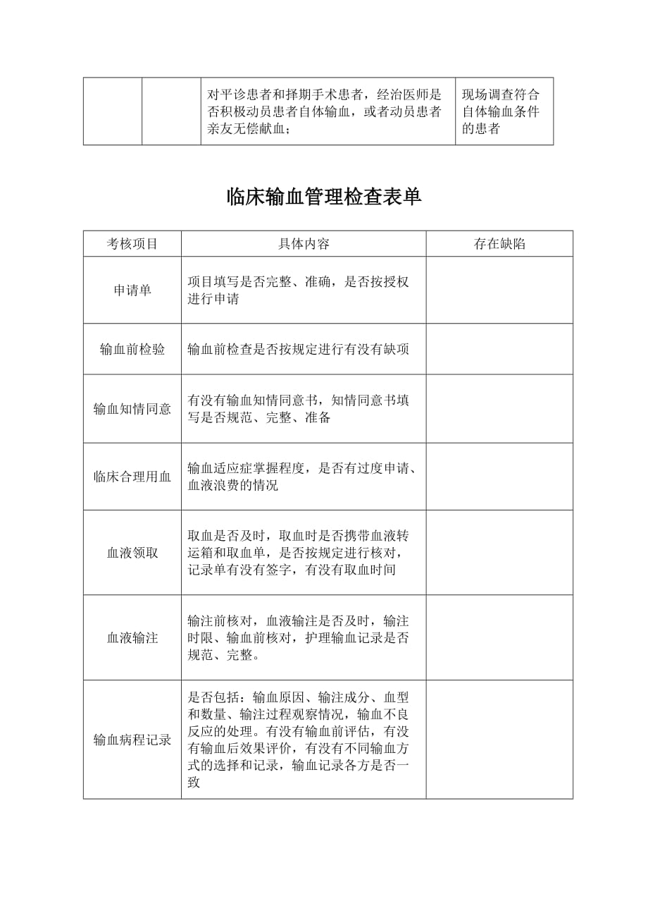 临床输血管理考核制度及考核办法-_第4页