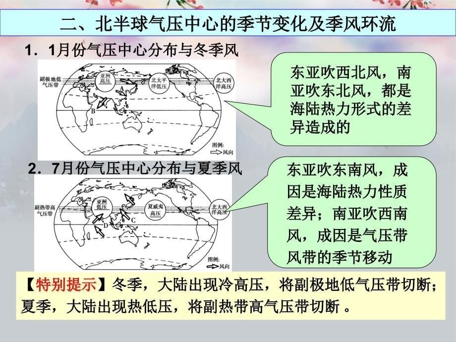 高三地理大一轮复习 自然地理 气压带和风带课件_第5页