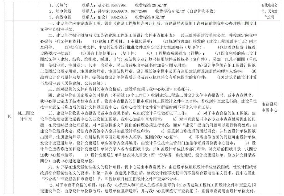 广州市房地产开发报建流程工作表[PDF]-_第5页