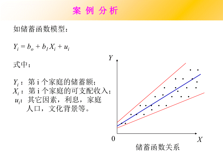 计量经济学第五章异方差课件_第2页