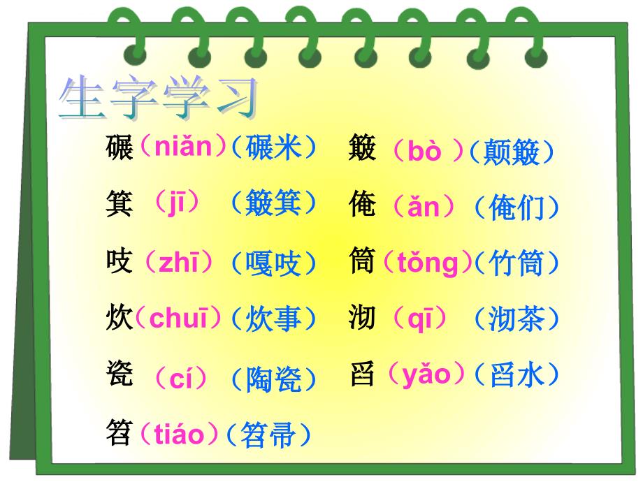 毛主席在花山PPT课件_第4页