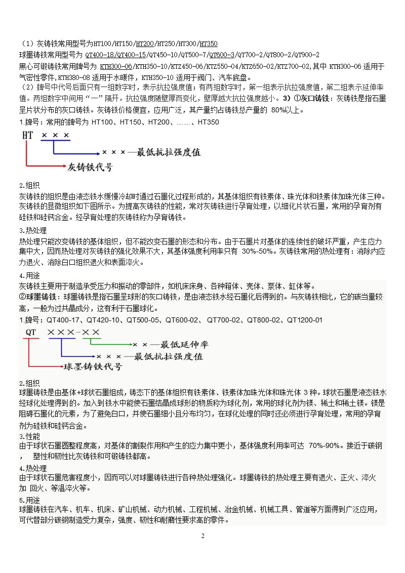 金属材料学第7-11章课后习题答案（9月11日）.pptx_第2页