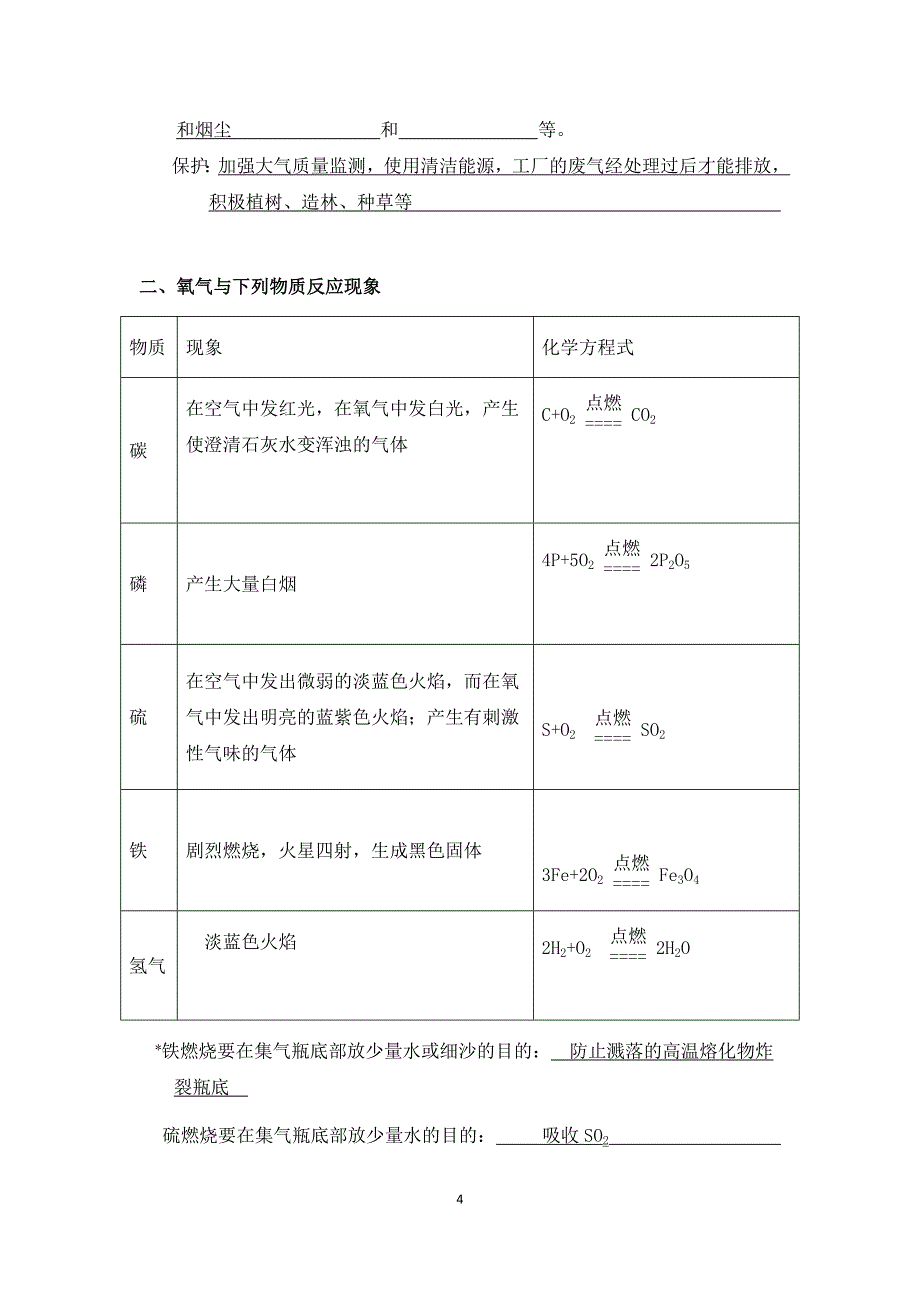 中考化学基础知识-_第4页