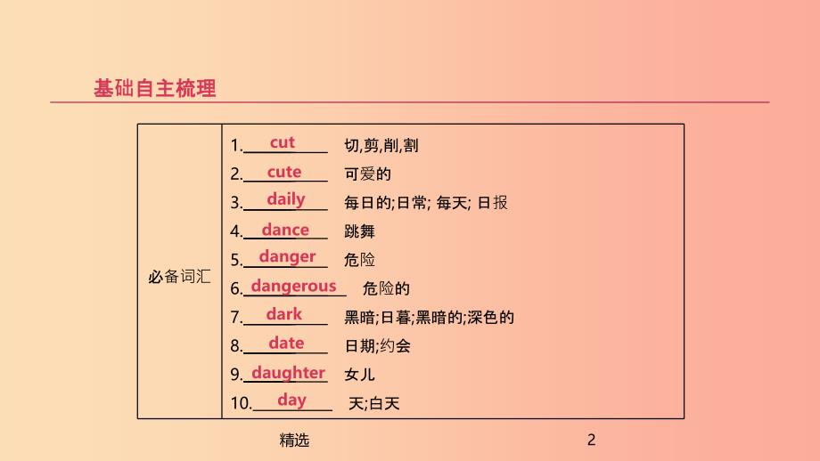 北京市201X年中考英语一轮复习 第一篇 教材梳理篇 第05课时 课件_第2页