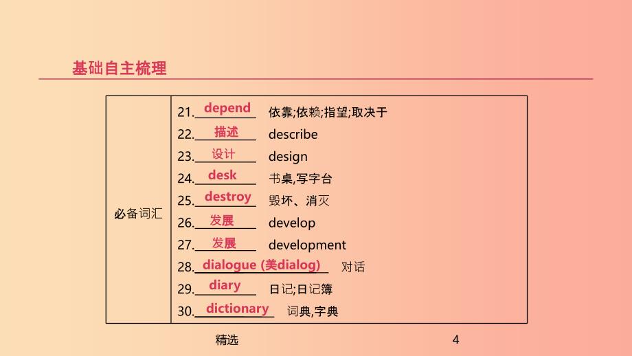 北京市201X年中考英语一轮复习 第一篇 教材梳理篇 第05课时 课件_第4页