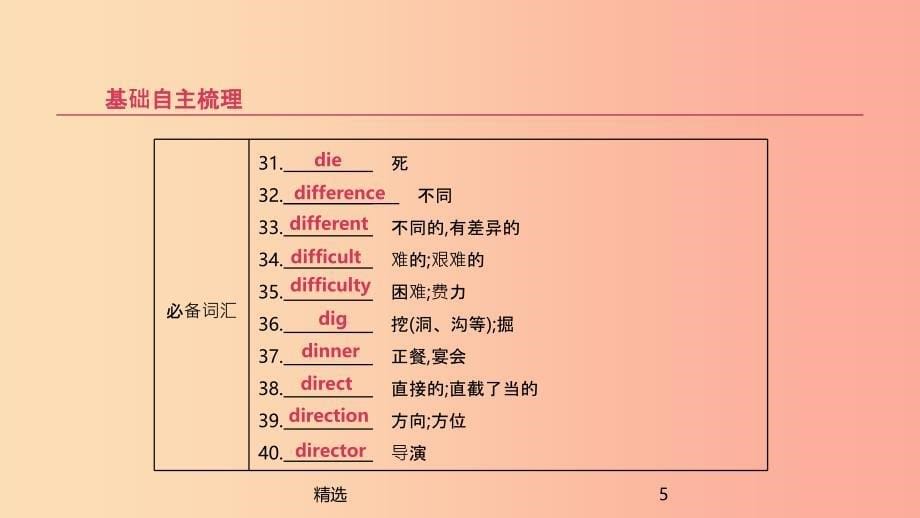 北京市201X年中考英语一轮复习 第一篇 教材梳理篇 第05课时 课件_第5页