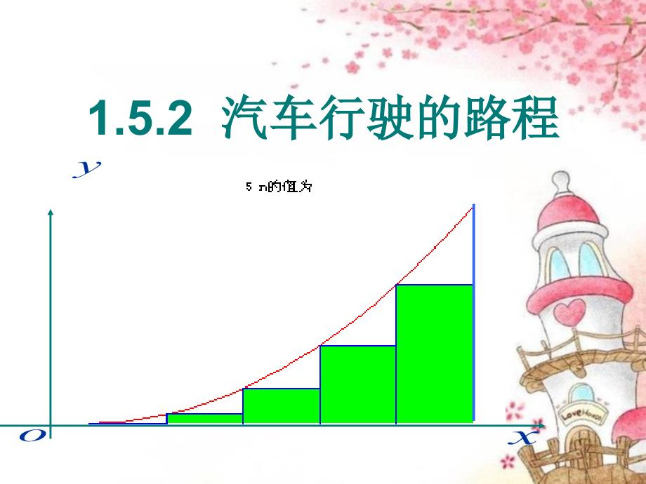 汽车行驶的路程上课课件_第1页