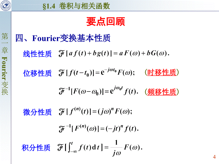 卷积与相关函数课件_第4页