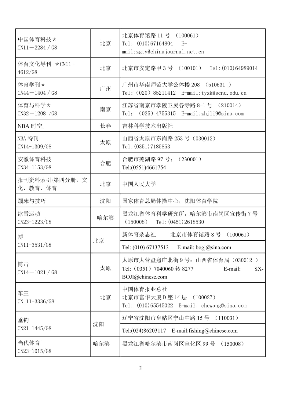 体育期刊网址 文档.doc_第2页