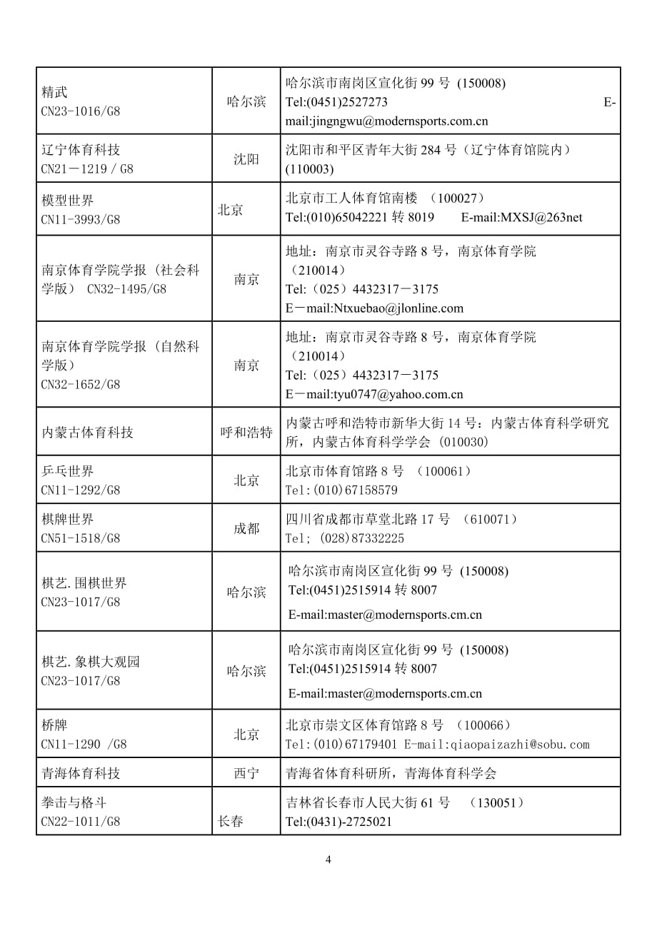 体育期刊网址 文档.doc_第4页