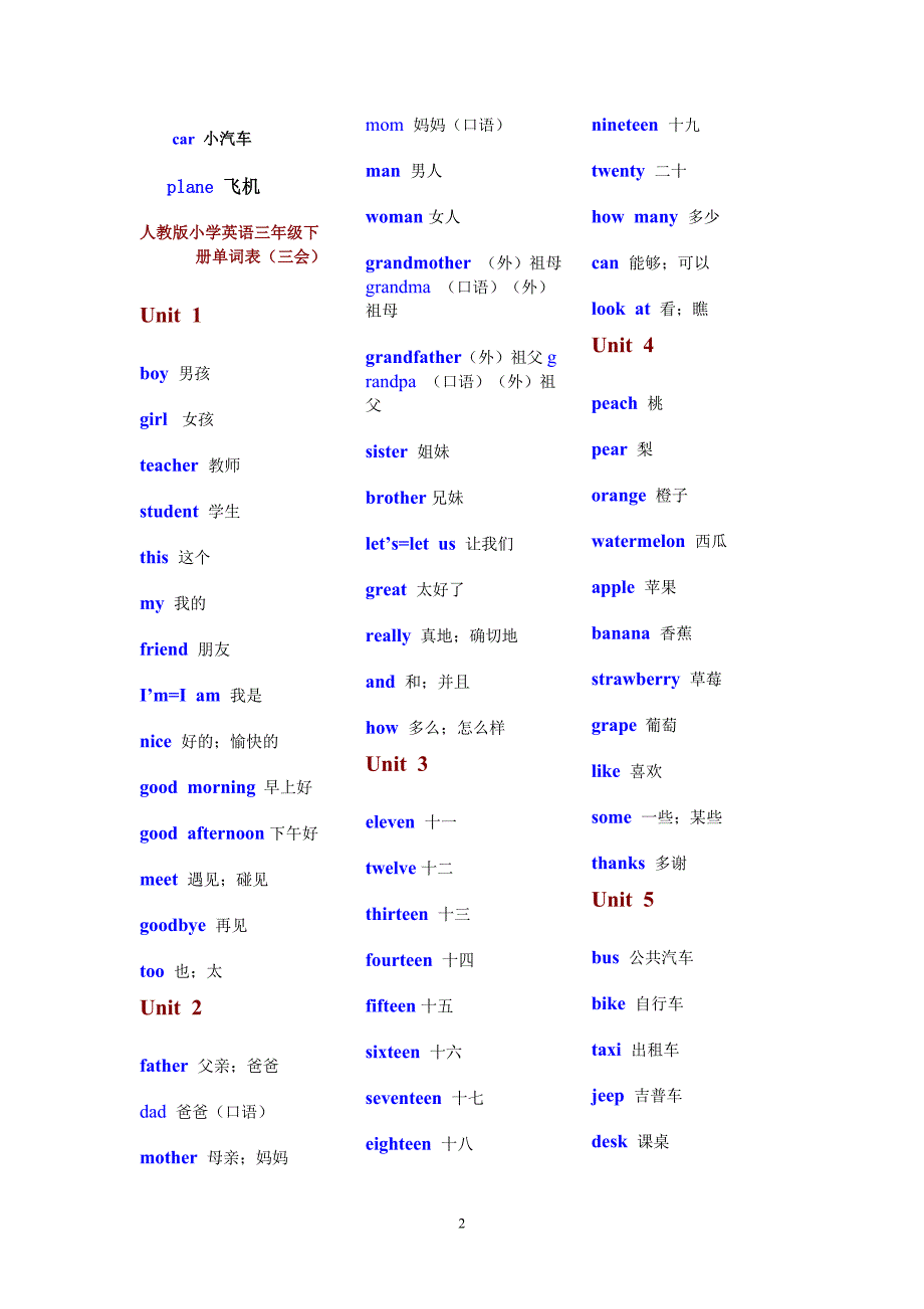 人教版小学英语三年级上册单词表[新]-3上英语书单词表-_第2页