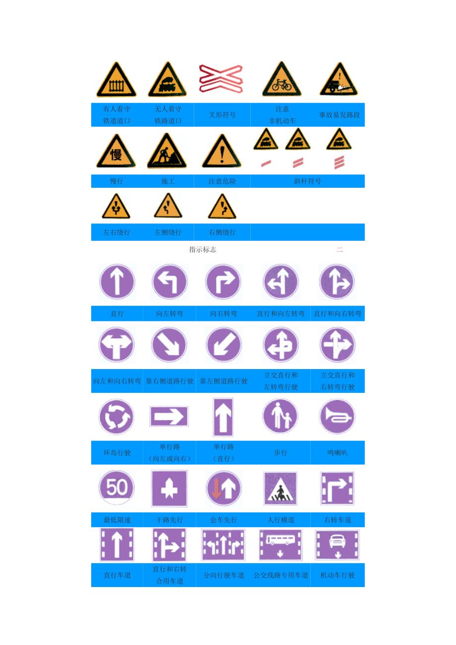 道路交通标志大全图常用 ._第2页