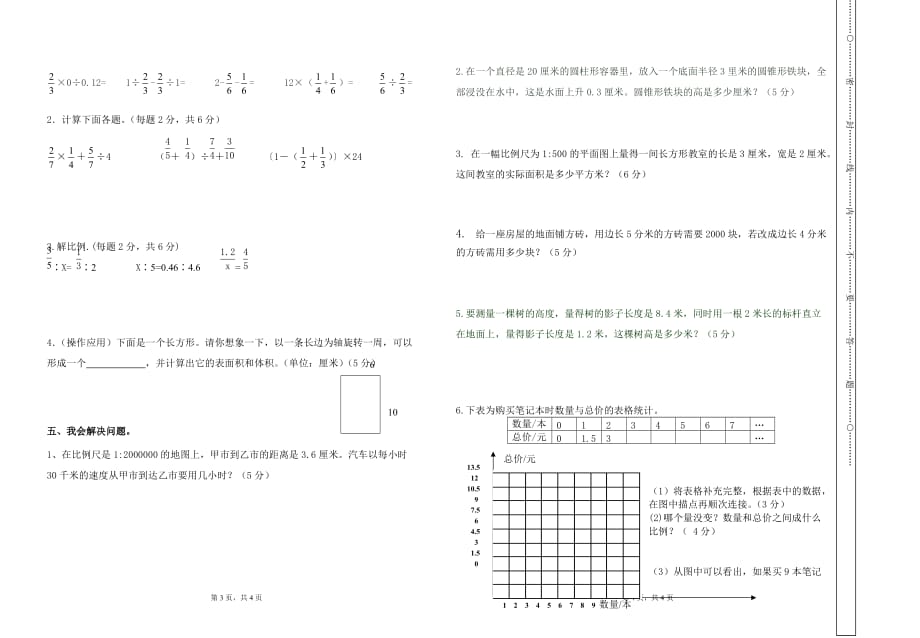 2015年六年级数学期中试卷-_第2页