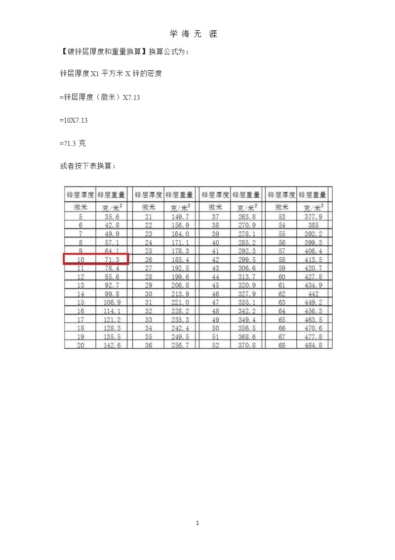 镀锌层厚度和重量换算（9月11日）.pptx_第1页