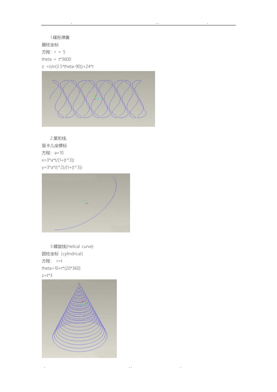 笛卡尔曲线方程和图_第1页