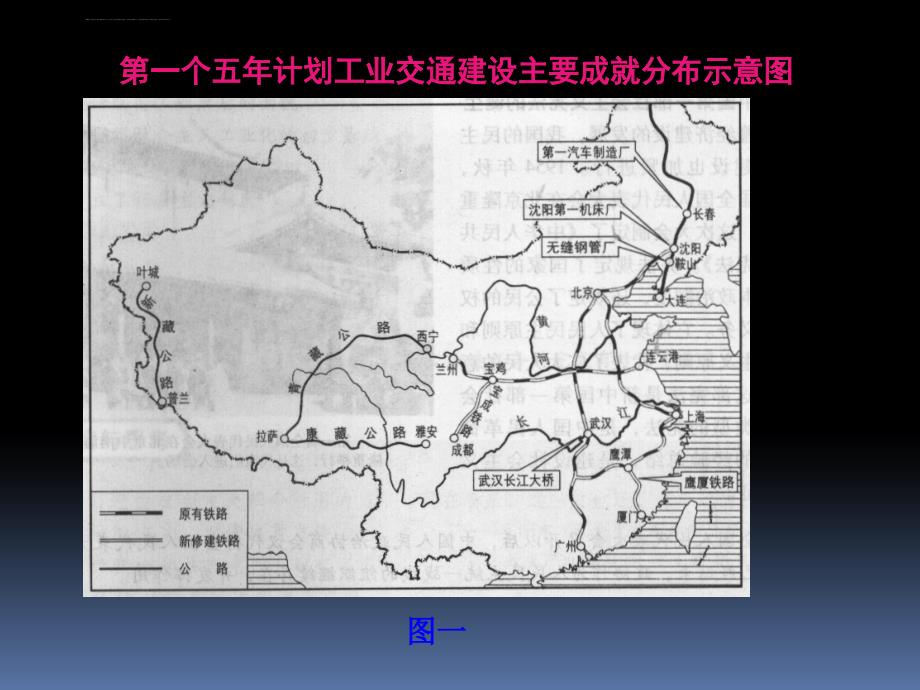 新中国的工业化历程课件_第4页