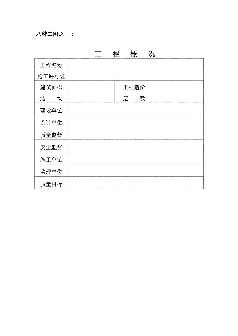 施工现场“八牌二图” ._第2页