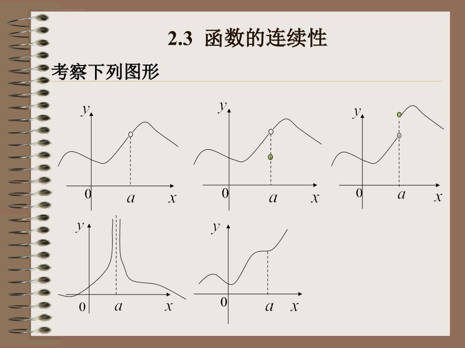 连续的概念运算初等函数连续性课件_第1页