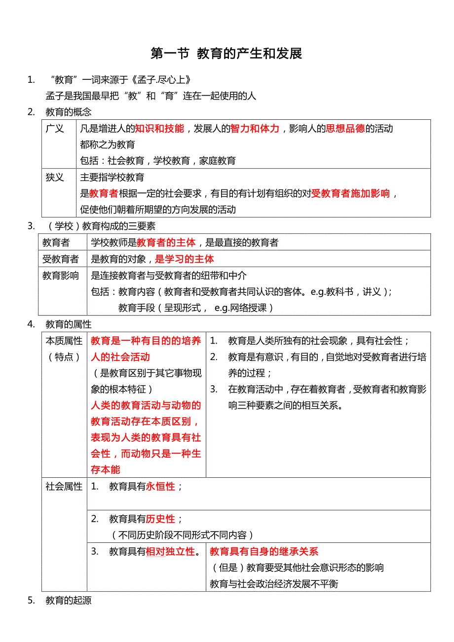 教师资格证教育知识与能力(思维导图)-_第1页