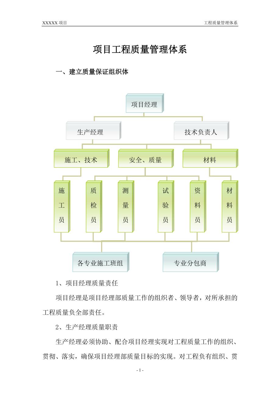 （经典）项目工程质量管理体系_第3页