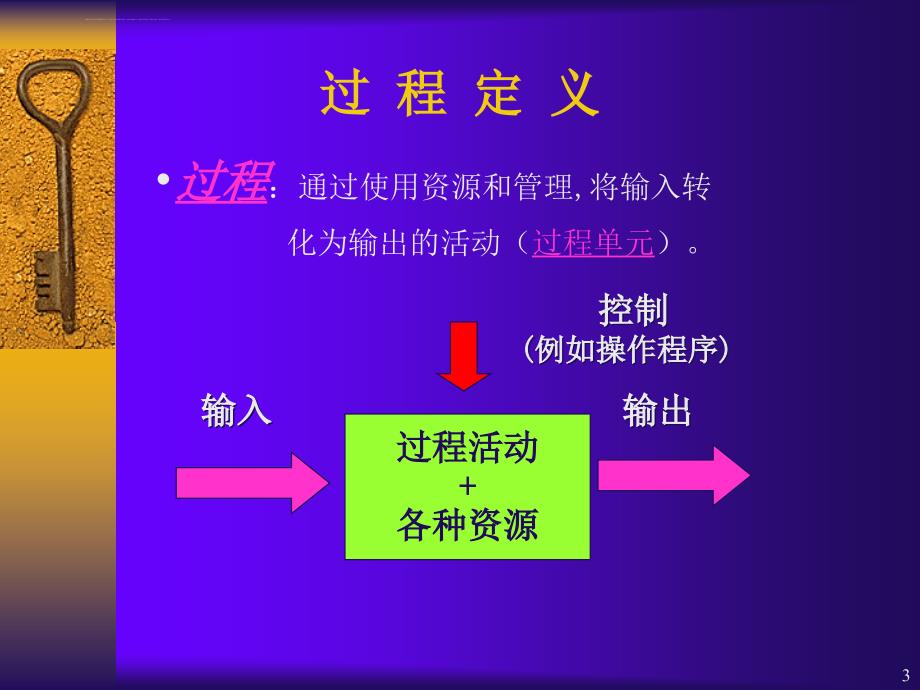 过程方法概述课件_第3页