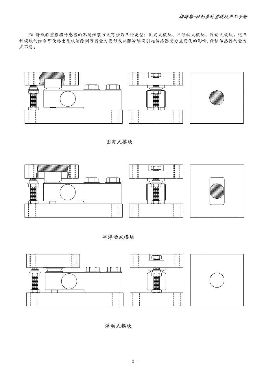 梅特勒-托利多称重模块产品手册-_第4页