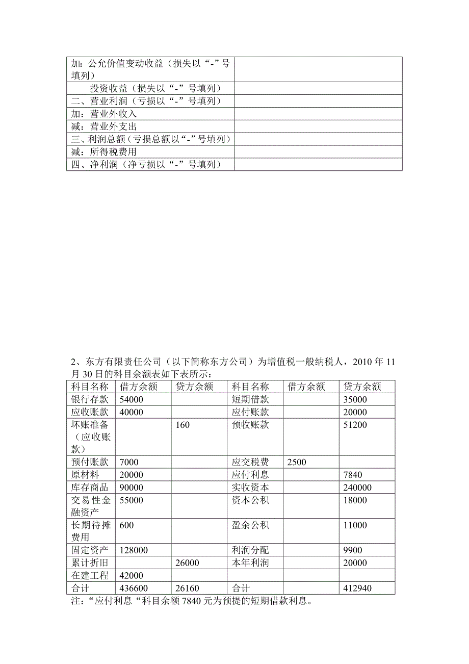 财务会计练习题22.doc_第2页