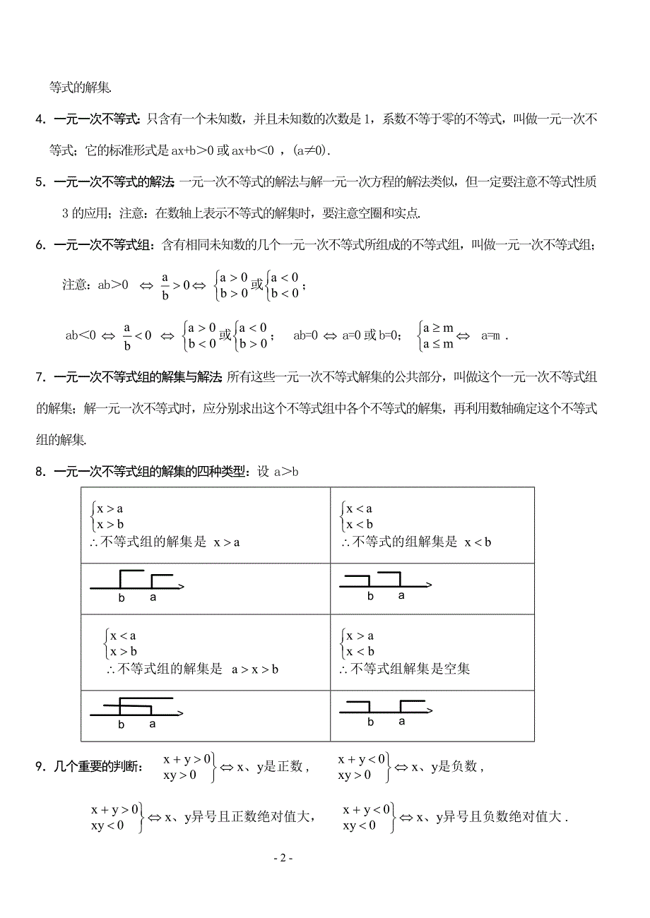 初一数学下册知识点汇总 ._第2页