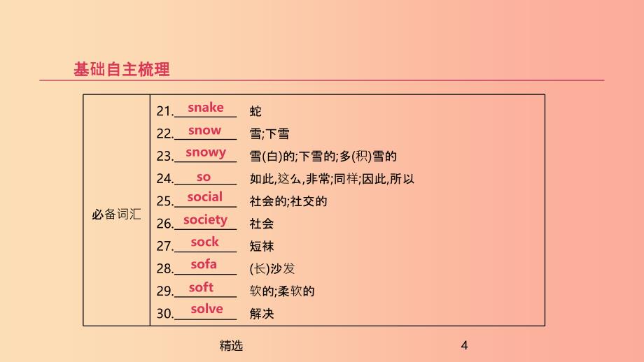 北京市201X年中考英语一轮复习 第一篇 教材梳理篇 第16课时 课件_第4页