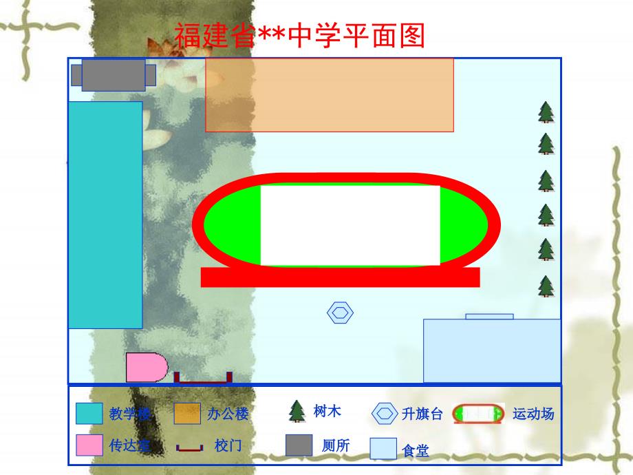 地图的基本要素课件3（商务版七上）_第3页