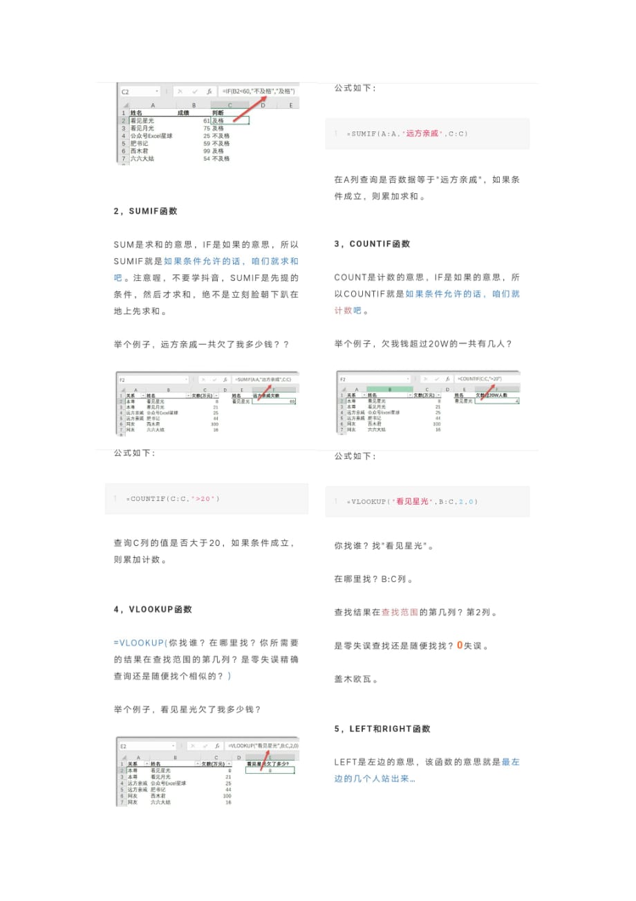 常用函数语法这样记理解起来就容易多了_第2页