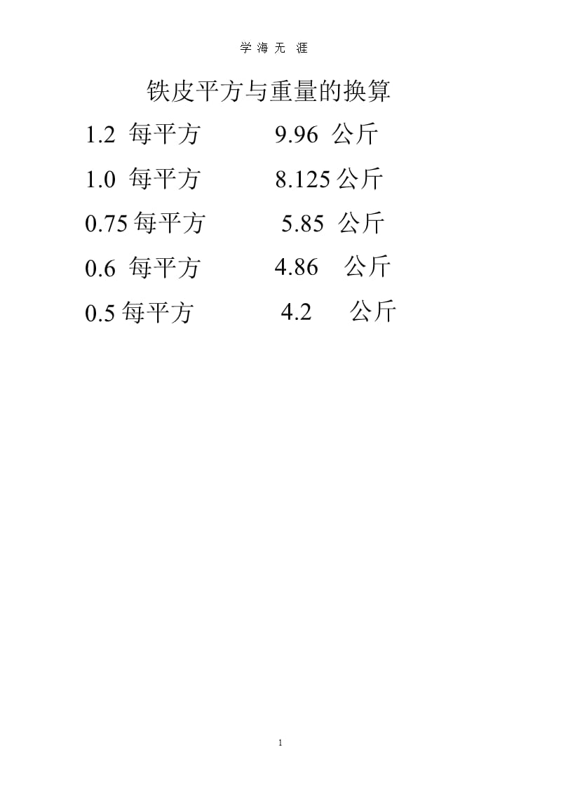 铁皮平方与重量的换算（9月11日）.pptx_第1页