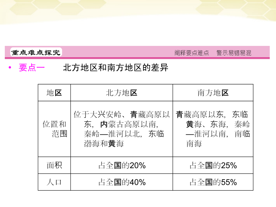 高三地理一轮复习 3-2-5北方地区和南方地区(含港澳台)讲与练课件 湘教版_第2页