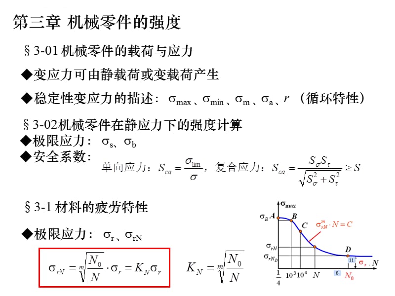 机械设计复习资料超好课件_第4页