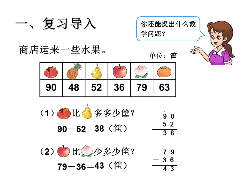 新人教版二年级上册数学100以内的加法和减法二《例4解决问题》ppt课件_第2页